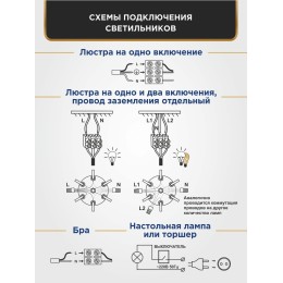 Люстра Петрасвет S2614-6, 6хЕ27 макс. 60Вт